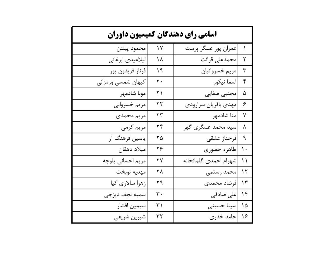 تصویر گالری 1