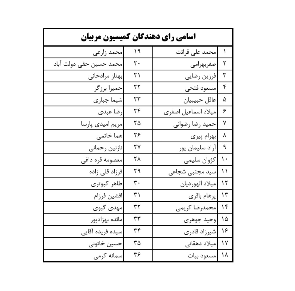 تصویر گالری 2