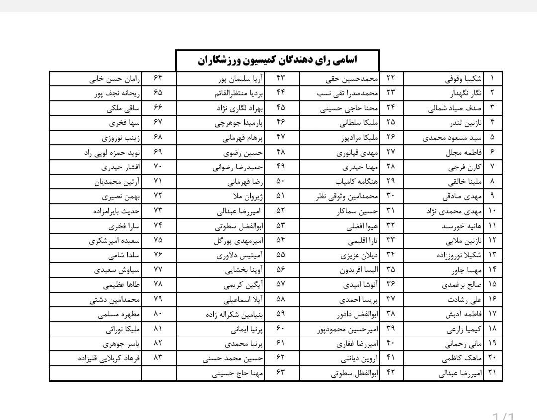 تصویر گالری 3